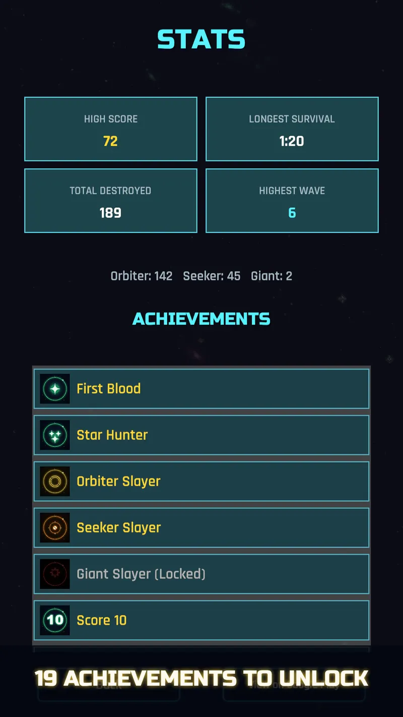 The stats and achievements screen