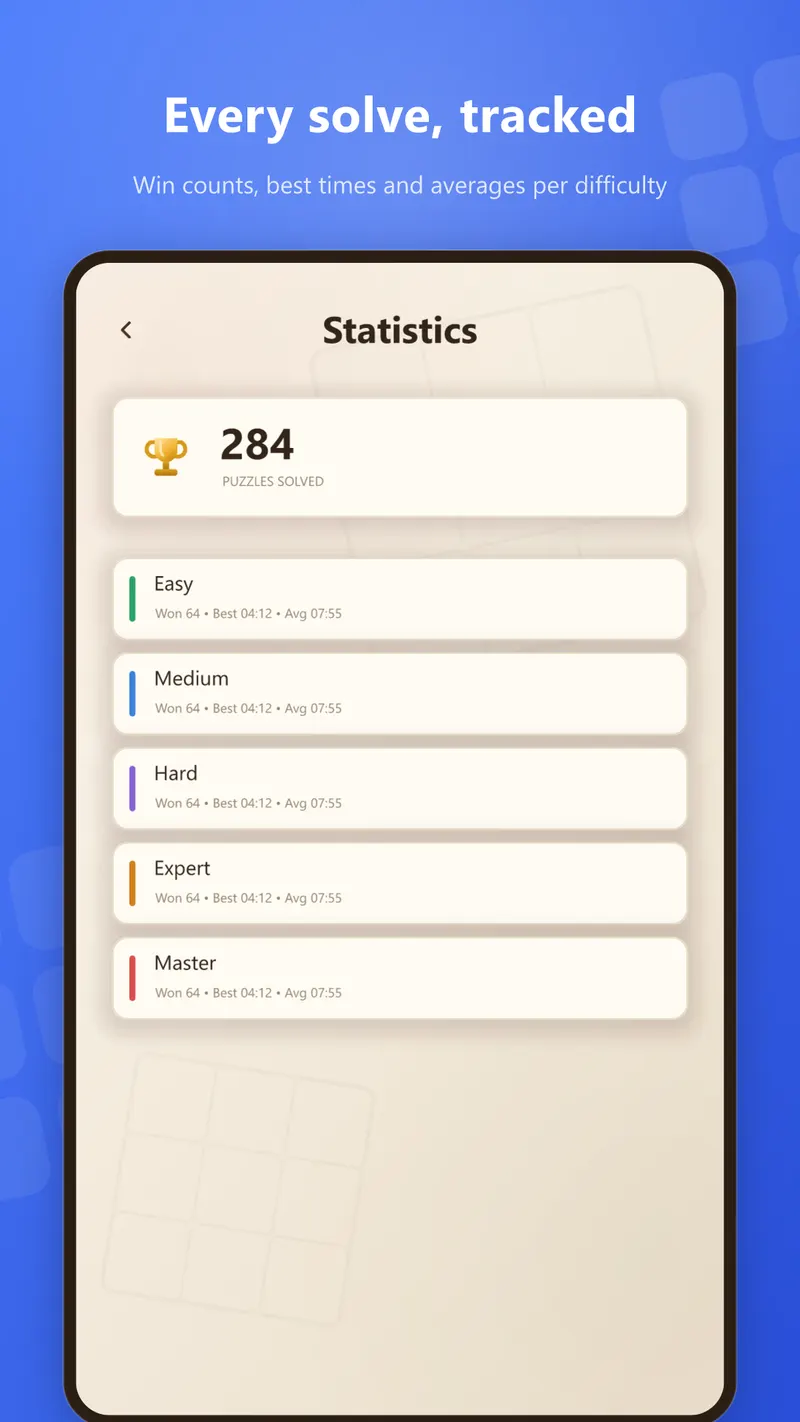 The statistics screen showing wins and best times per difficulty